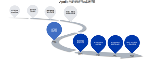 《2019年人工智能發展白皮書》深度解讀 微軟領銜，勾勒智能技術新藍圖